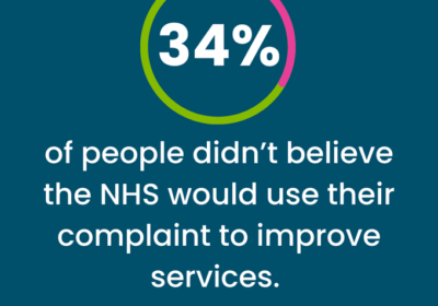 Read more about Healthwatch research unveils weaknesses in NHS complaints handling